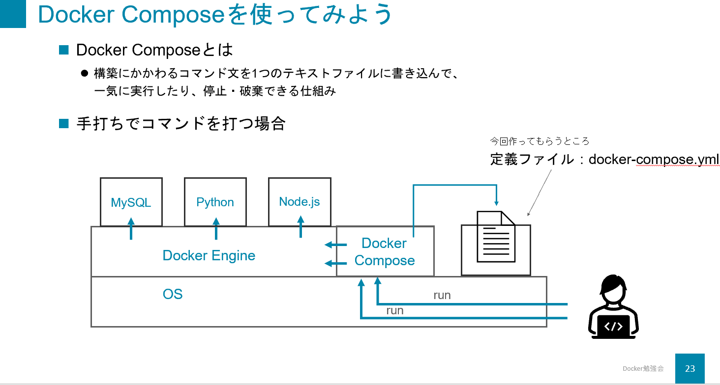 docker12.png