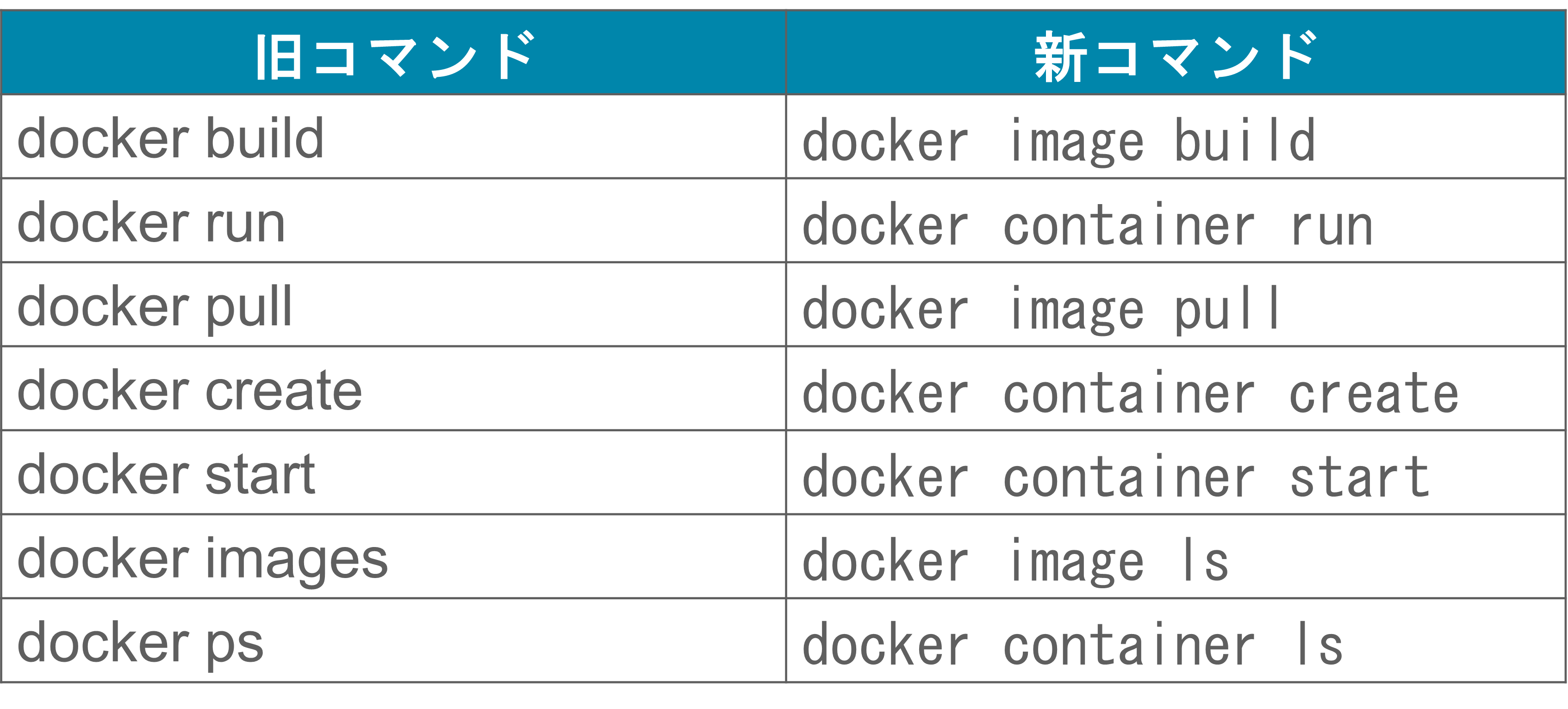 docker1.png