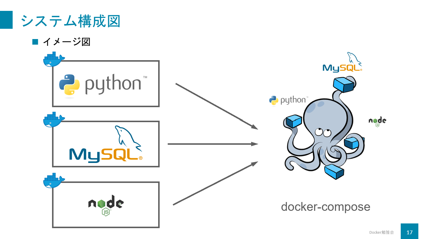 docker1.png